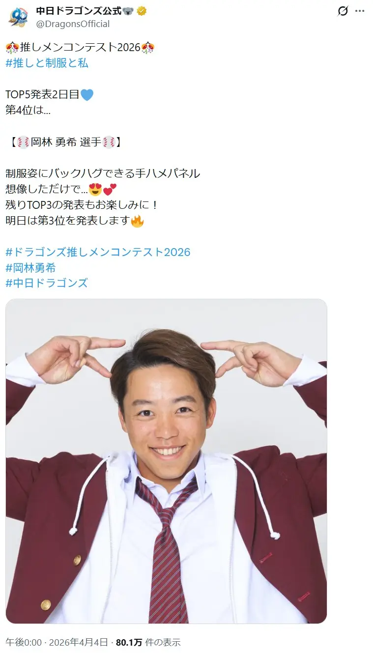 第9位:岡林勇希(107票)※同率