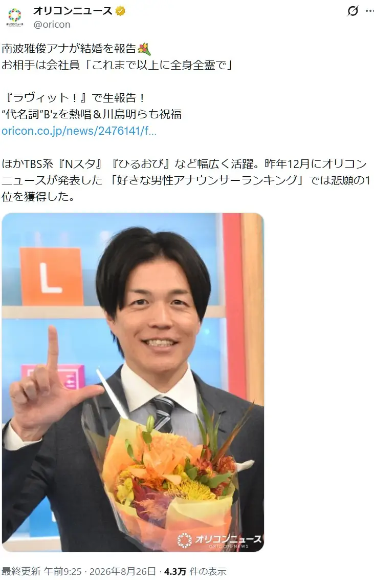 第5位：南波雅俊（TBSテレビ）（74票）