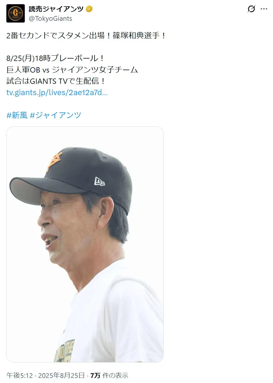 第6位：篠塚和典（74票）