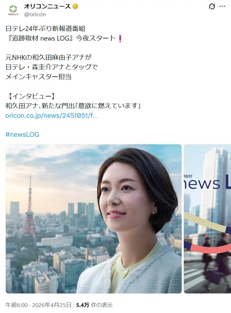 第4位：和久田麻由子（67票）
