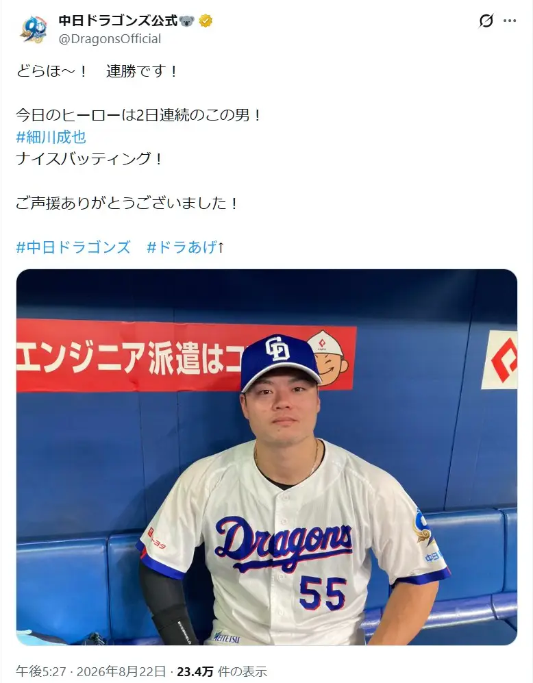第9位:細川成也(107票)※同率