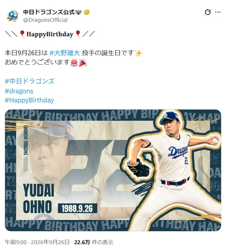 第3位:大野雄大(183票)