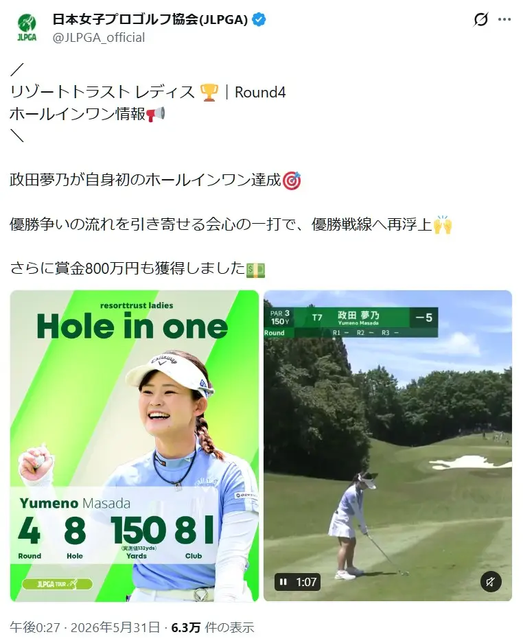 第10位:政田夢乃/26歳(36票)
