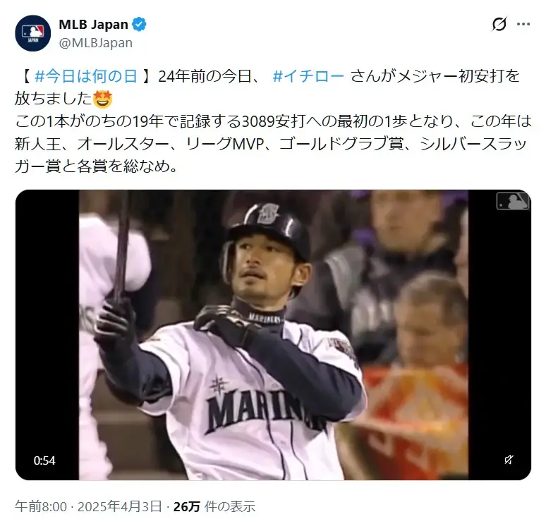 第2位:イチロー(676票)