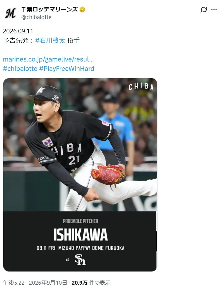 第3位：石川柊太（136票）