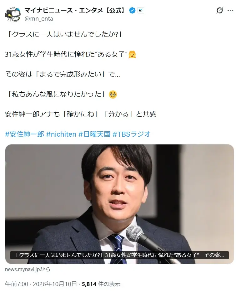 第1位：安住紳一郎（TBSテレビ）（333票）