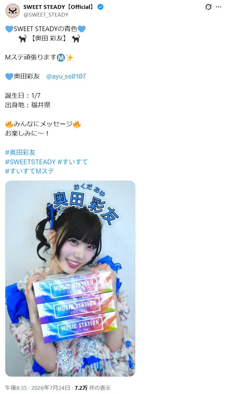 第6位:奥田彩友(SWEET STEADY)(173票)
