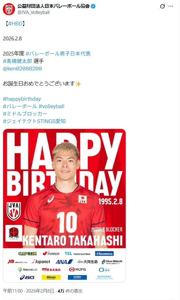 第10位:髙橋健太郎(77票)