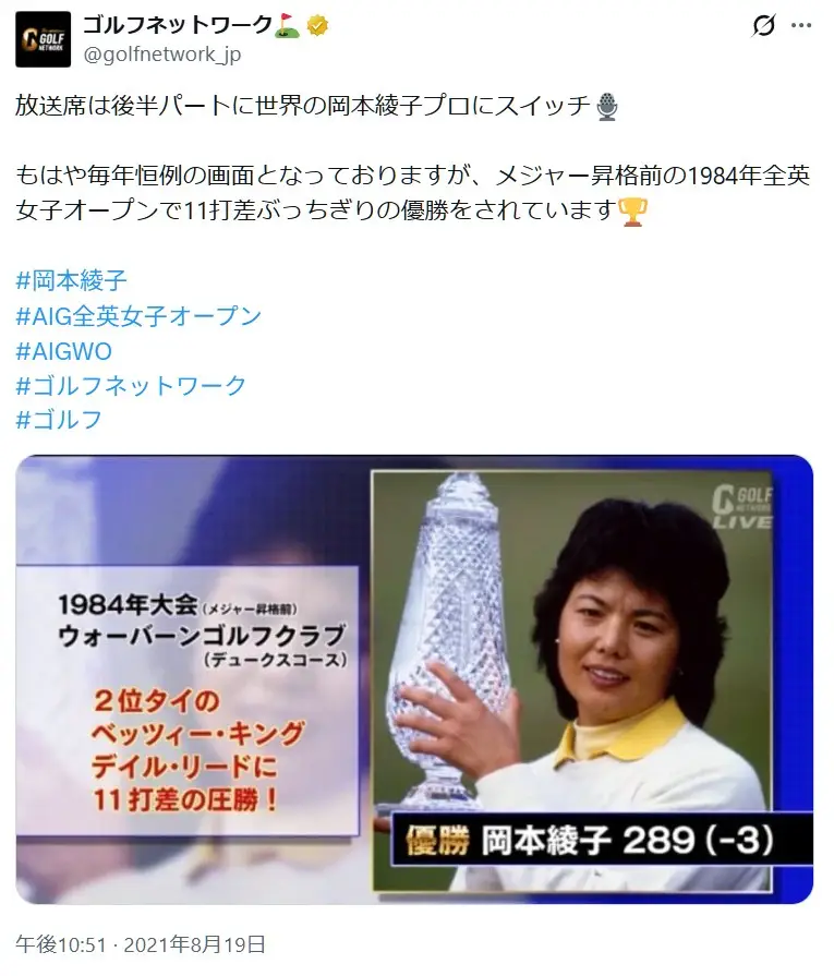 第2位:岡本綾子(166票)