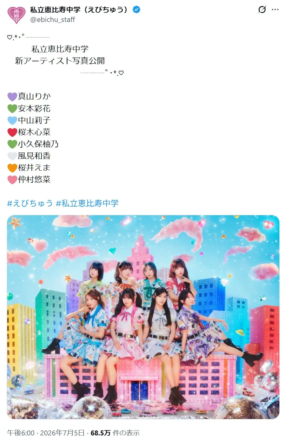 第10位:私立恵比寿中学(129票)