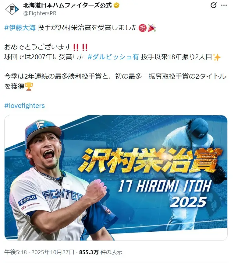第4位:伊藤大海(104票)