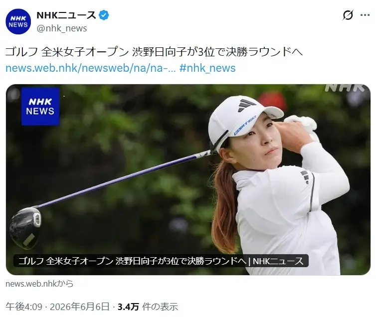 第3位:渋野日向子(144票)