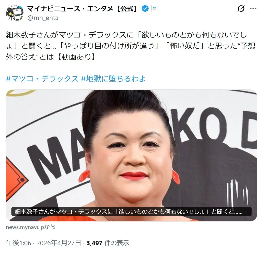 第3位:マツコ・デラックス(261票)