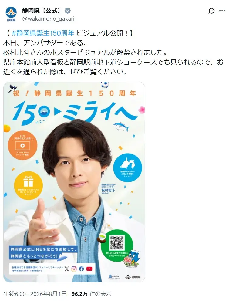 第4位:松村北斗(SixTONES)(134票)